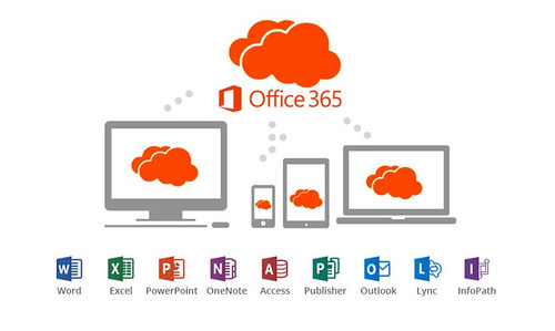 Office 365 Cloud Based.jpg