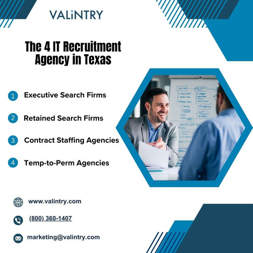 The 4 Impacts of IT Staffing Agency New York.jpg