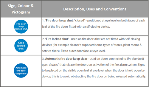 Door Signs.png