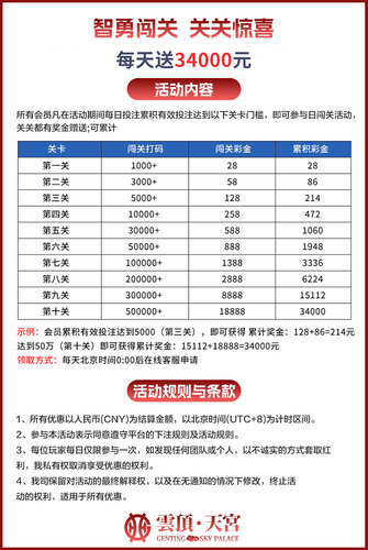 云顶闯关 min.png