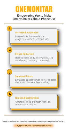 ONEMONITAR Empowering You to Make Smart Choices about Phone Use.jpg