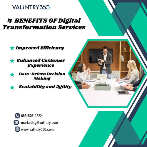 4 BENEFITS OF Digital Transformation Services.jpg