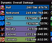 Wow 0I7zhh2oun.png