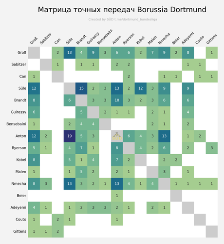 passmatrix home.png