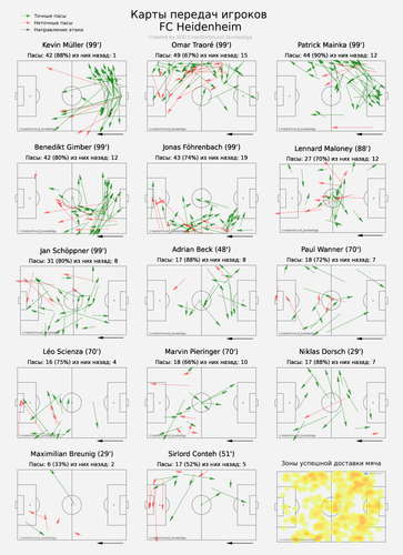 ind passmap away.png