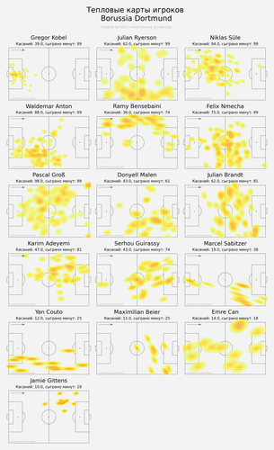 ind heatmap home.png