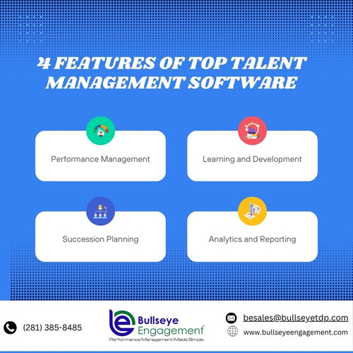 4 Features of Top talent management software.jpg