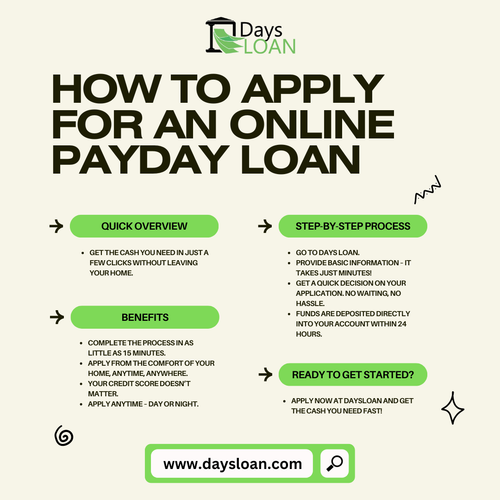 How to Apply for an Online Payday Loan.png