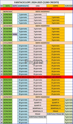 FantaCiclope calendario 2024 25.jpg