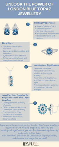 Unlock the Power of London Blue Topaz Jewellery JewelPin.jpg