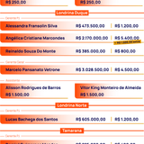 Ranking Final 03 02 02