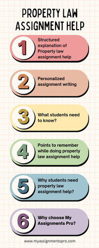 Colorful Modern Minimal Professional Corporate Instructions Informative Infographic.jpg