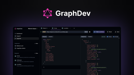 undefined The modern toolkit for GraphQL development -  intelligent at it's core with Schema-Aware AI