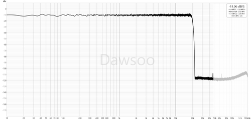 D6s noise usb.png