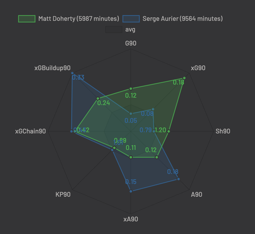 Screenshot 2020 08 30 at 17.55.29