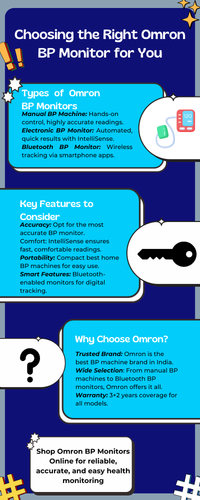 Omron BP Monitors: High Accuracy, Affordable Prices.png