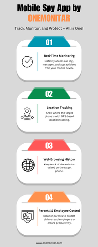 Mobile Spy App by ONEMONITAR.png