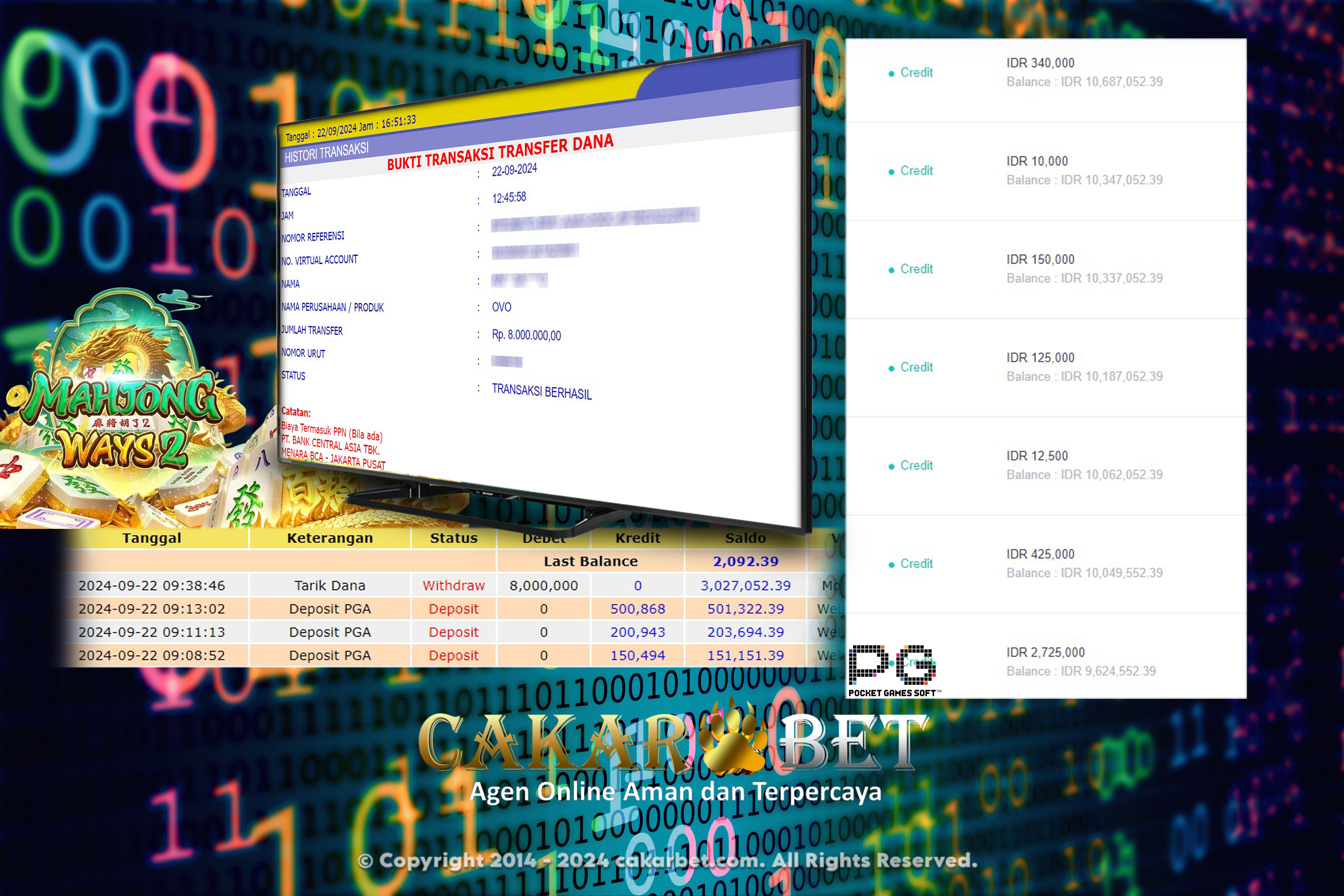 cakarbet.com