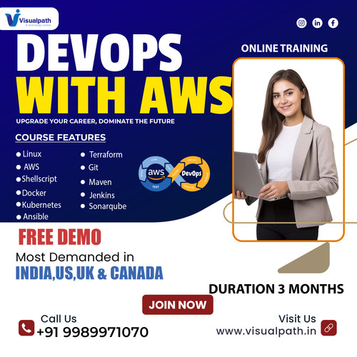 DevOps Certification Training in Hyderabad.jpg
