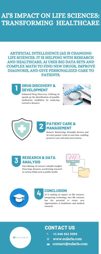 AI's Impact on Life Sciences: Transforming  Healthcare.jpg