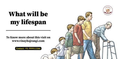 What will be my lifespan.jpg