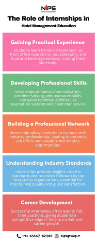 The Role of Internships in Hotel Management Education.jpg