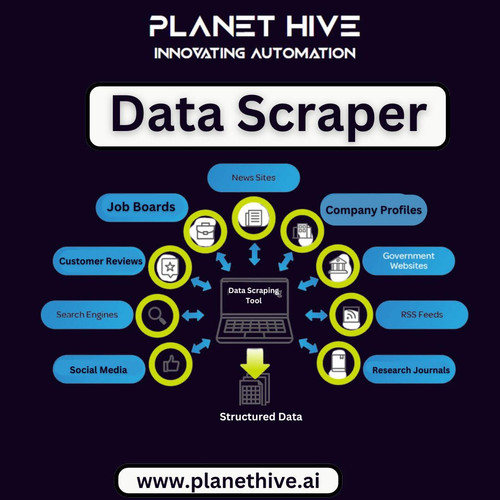 Data Scraper.jpg
