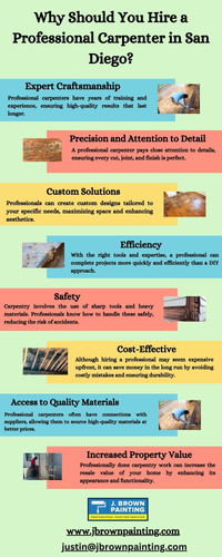 Why Should You Hire a Professional Carpenter.jpg