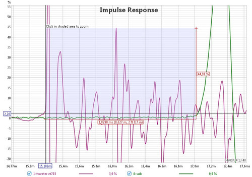 2 delay tweeter 2 avec SUB le plus en retard.jpg