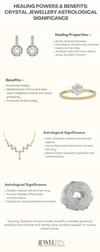 Astrological Impact & Healing Benefits of Crystal Jewellery JewelPin.jpg