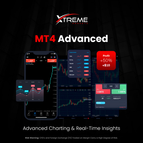 MT4 Advanced Advanced charting & real time insights.jpg