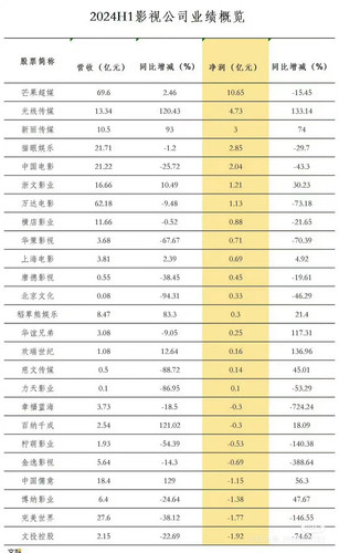 Camera XHS 17255202616171040g008317bjinao3q3g5pd9rirhq753i11hdbo.jpg