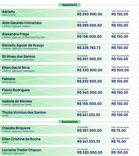 Resultado R2 cópia.png