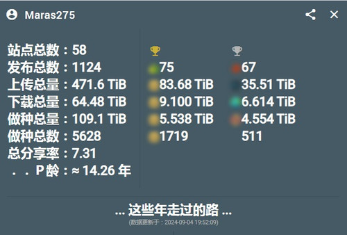 PTPP Web 04 09 2024.jpg