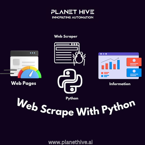 Web Scrape With Python for Real Estate Market Data.jpg