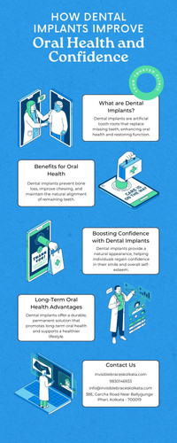 How Dental Implants Improve Oral Health and Confidence.jpg