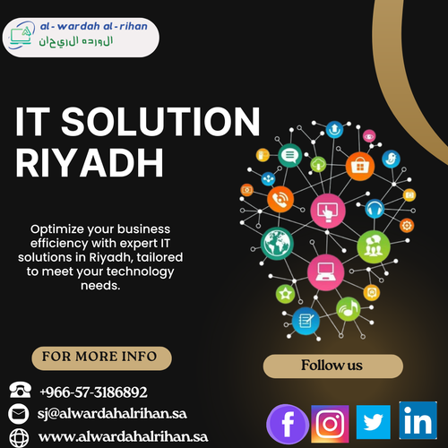 How IT Solutions in Riyadh Boost Business Productivity?.png