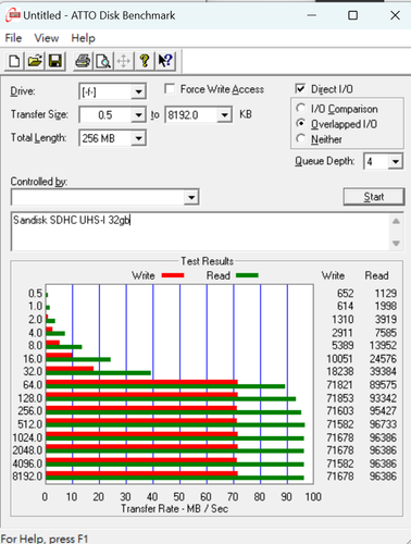 Sandisk SD 保固 005