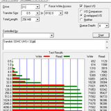 Sandisk SD 保固 005