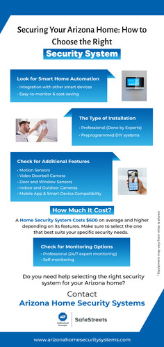 Choosing The Right Home Security System For Your Arizona House.jpg