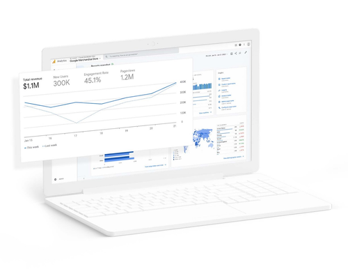 undefined Google Analytics