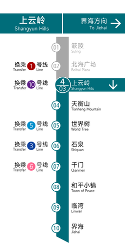 上云岭 竖直路线图3.png