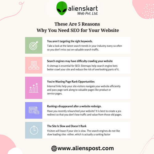These Are 5 Reasons Why You Need Seo For Yiur Website.png