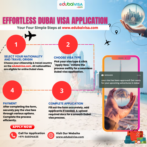 Steps for Dubai Visa Application: A Guide by eDubaiVisa.com.png