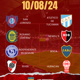 Post de Instagram Vertical Resultados Fútbol Moderno Rojo