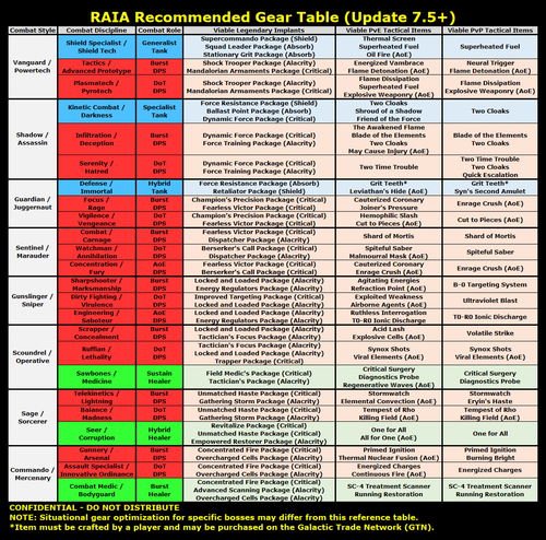 RAIA RGT 2024 08 10 v1