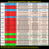 RAIA RGT 2024 08 10 v1