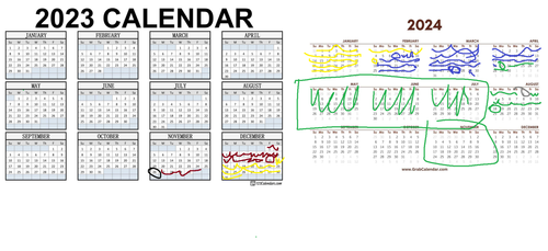 frantz timeline.png