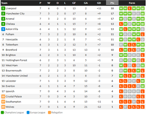 Screenshot 2024 10 05 230331.png