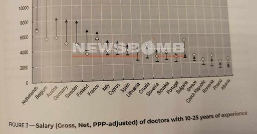 12068458333623894942?url=https%3A%2F%2Fcdnimpuls.com%2Fnewsbomb.al%2Fmedia3%2F 1200 630 bc3de1a5f312.jpg